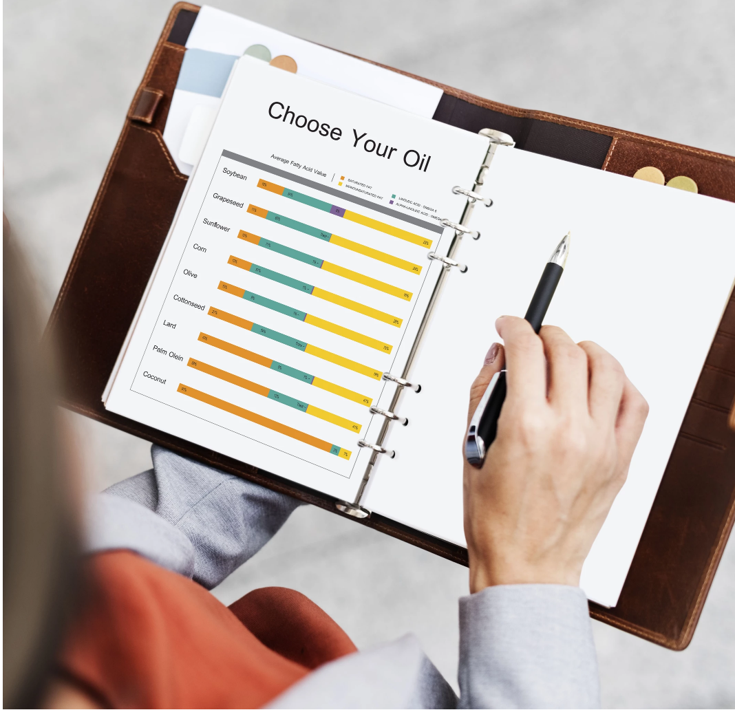 An In-Depth Guide To Cooking Oils: Everything You Need To Know